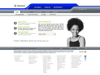 Marketiva reviews
