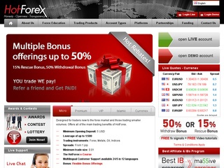 HotForex HotForex reviews
