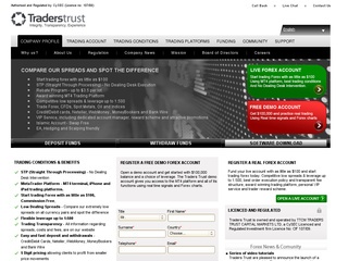 Traders Trust Reviews