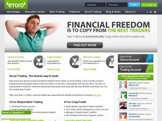 eToro reviews