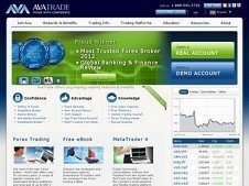 AvaTrade