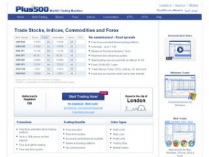 plus500 plus500