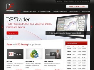 DF Markets reviews