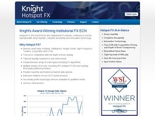 Hotspot FX reviews