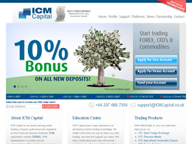 ICM Capital ICM Capital