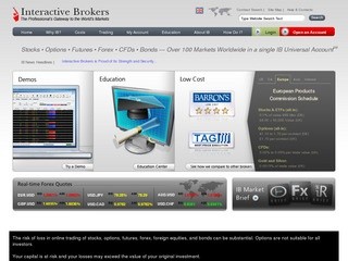 Interactive Brokers reviews