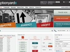 Optionyard Optionyard reviews