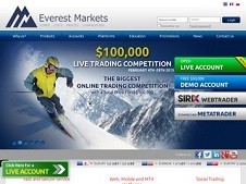 Everest Markets