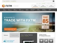 Forex Time (FXTM)