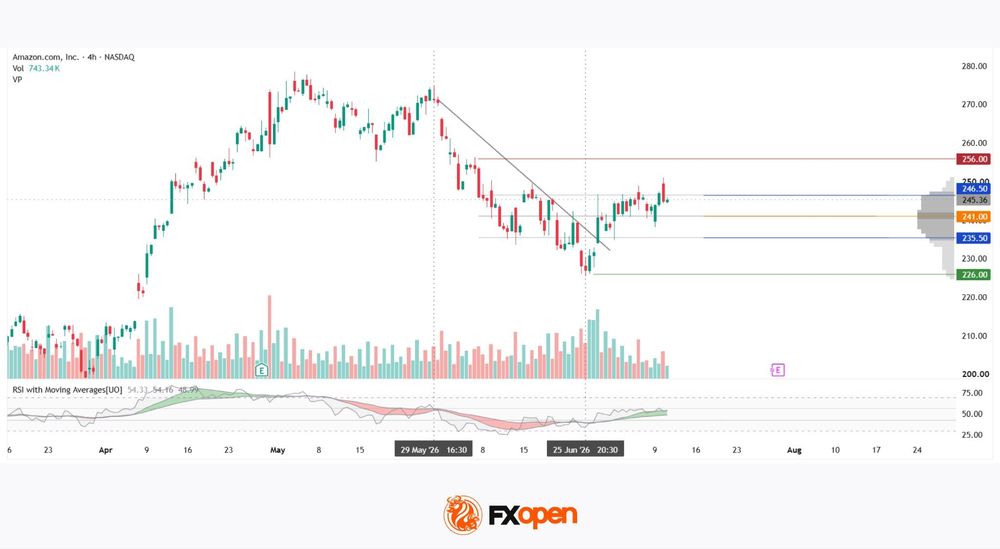 amzn.jpeg
