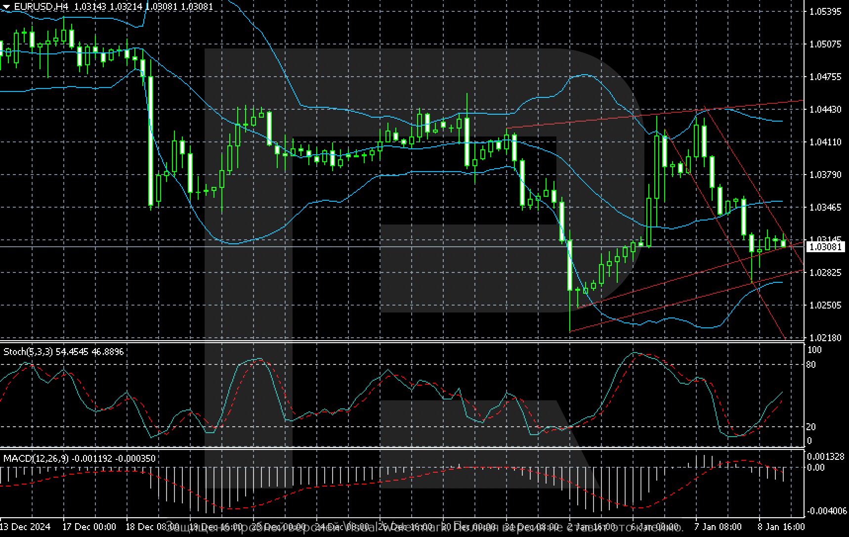 eurusd-2025-01-09-ezgif.com-webp-to-jpg-converter.jpg