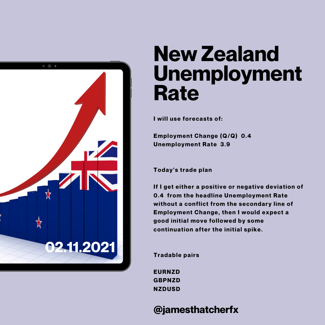 NZ Employment Change (Instagram Post) (1).png