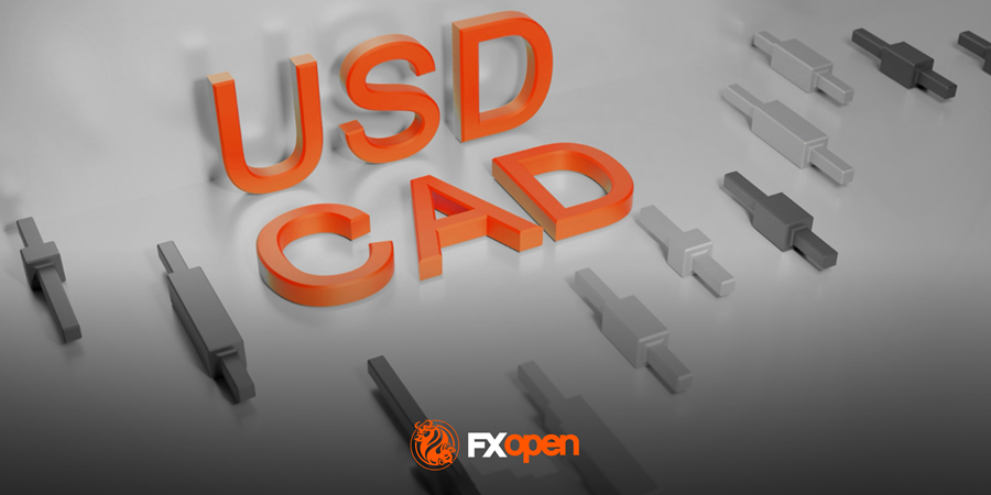 usdcad.png