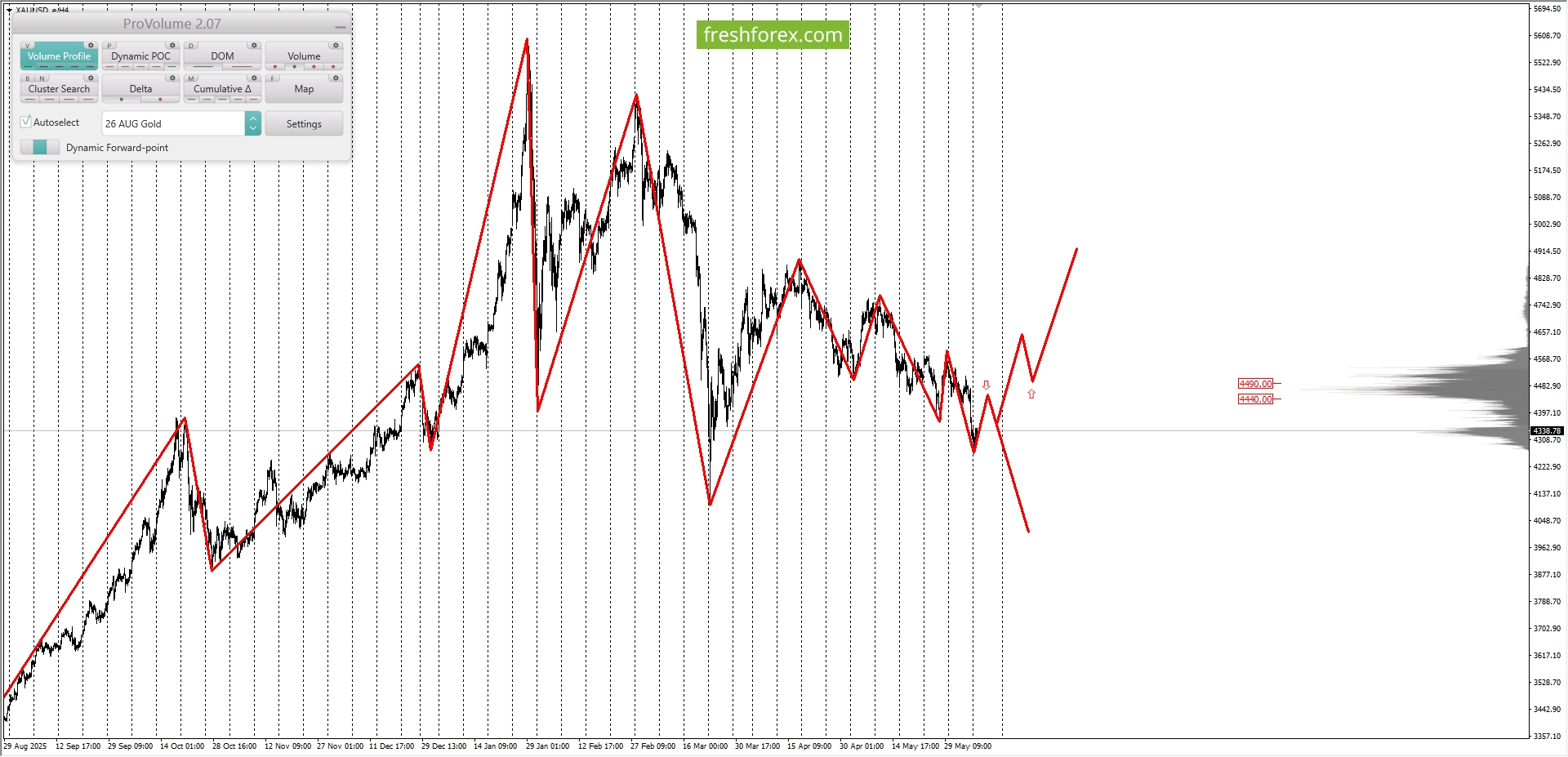 XAUUSD1.jpg
