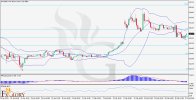 FXGLORY -  Daily Technical and Market Analysis for BCHUSD on 02.22.2024.jpg