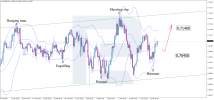 audusd-2026-03-20.png