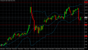brent-2026-03-24.png