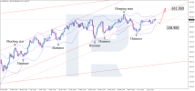 usdjpy-2026-04-07.png