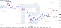 xauusd-2026-04-09.png