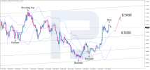 audusd-2026-04-10.png