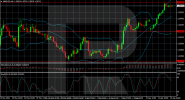 gbpusd-2026-04-15.png