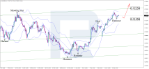 audusd-2026-04-17.png