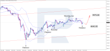 xauusd-2026-04-22.png