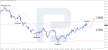 usdcad-2026-05-18.png