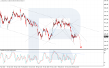 xauusd-2026-05-19.png