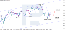 audusd-2026-05-22.png