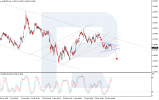 eurusd-2026-05-28.png