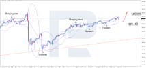 usdjpy-2026-06-04.png