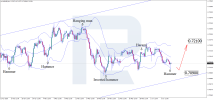 audusd-2026-06-05.png