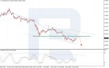 dogeusd-2026-07-03.jpg