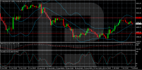 xauusd-2026-07-07.png