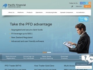 Pacific Financial Derivatives (PFD NZ)