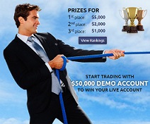 Demo Trading Competition