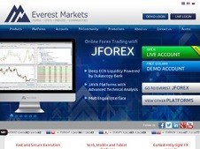 Everest Markets