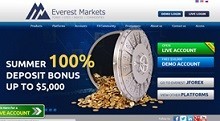 Everest Markets-Deposit Bonus